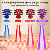 YOEYOU luz 660nm rostro, uso cómodo para cuidado diario