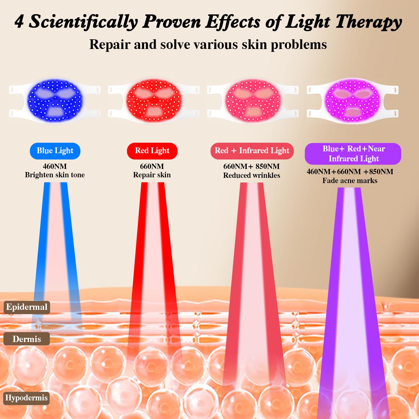 YOEYOU mascarilla con 4 modos de luz para diferentes necesidades de piel
