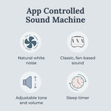 Yogasleep Dohm Connect, controles por aplicación para ajustar tono y volumen a distancia