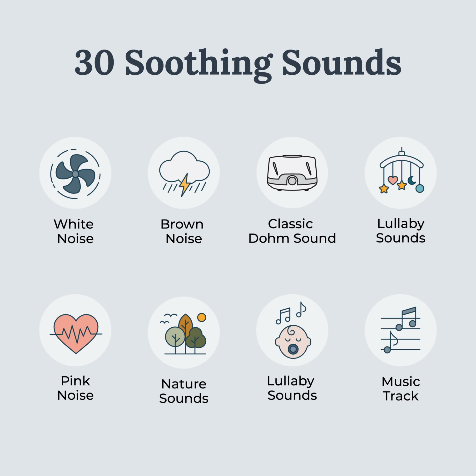 Yogasleep Duet conectividad inalámbrica para reproducir sonidos desde el móvil.
