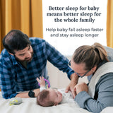 YOGASLEEP Hushh diseño compacto para llevar a cualquier lugar