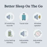 YOGASLEEP Rohm+ altavoz inalámbrico para escuchar sonidos relajantes
