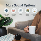 YOGASLEEP Rohm+ carga inalámbrica para sesiones sin interrupciones