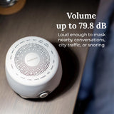 Whish funciona por USB, ideal para viajar y oficina.