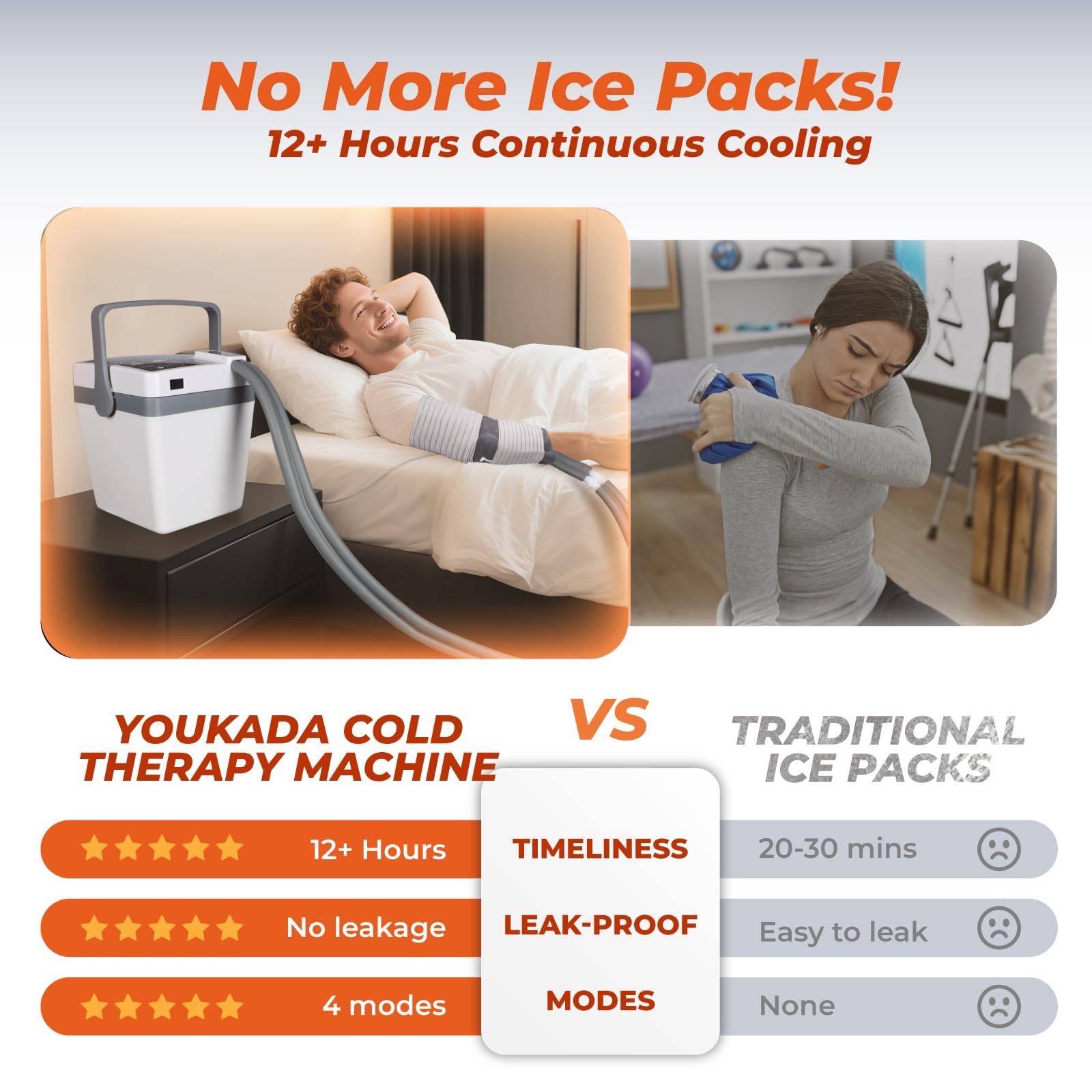 YOUKADA hombro-compresa-fria para hombro; ayuda a enfriar la zona afectada