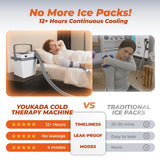YOUKADA hombro-compresa-fria para hombro; ayuda a enfriar la zona afectada