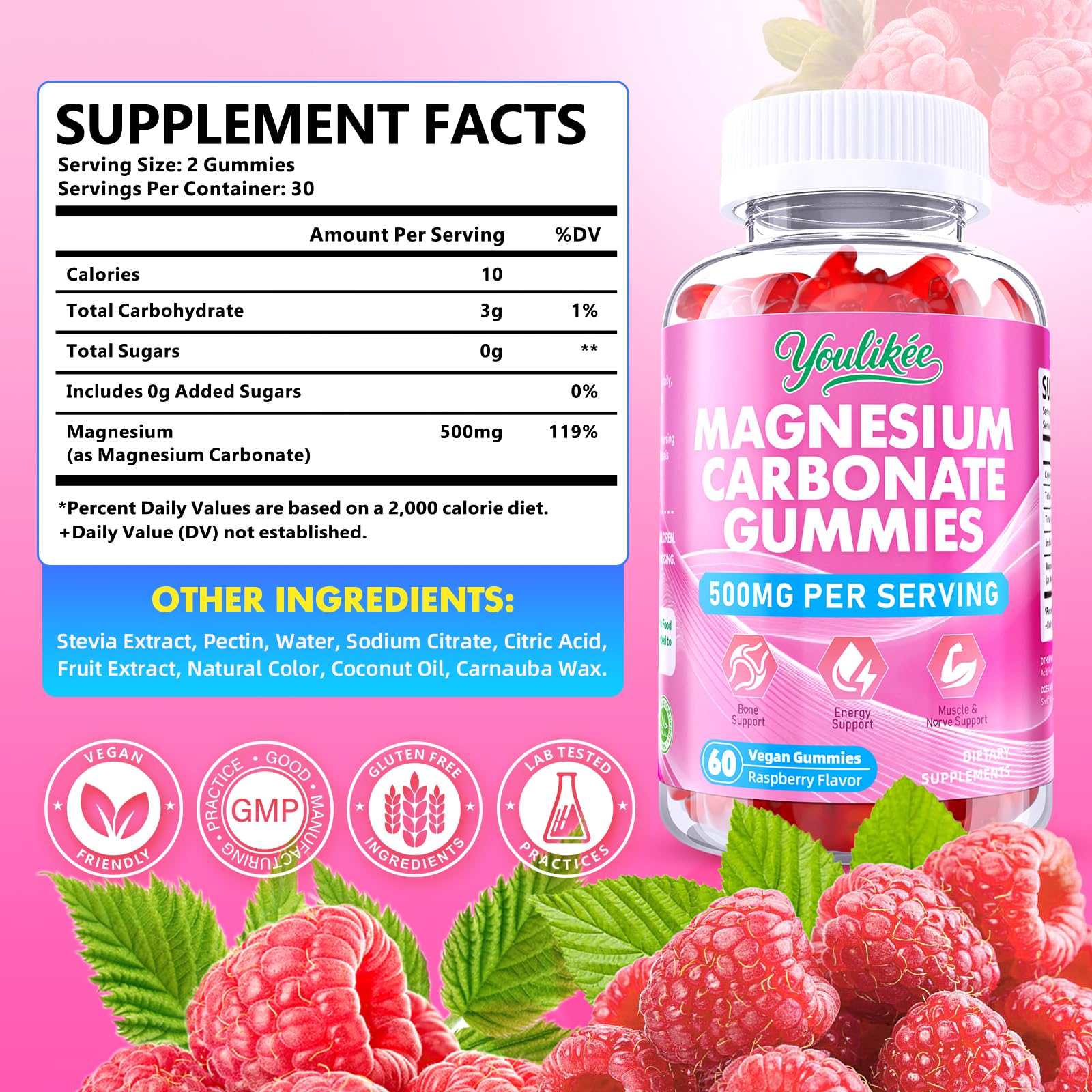 Envase de Youlikee gomas magnesio 500mg frambuesa, acceso rápido a la dosis diaria.