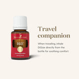 Botella de 15 ml DiGize perfecta para casa o viaje.