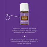Young Living Envision difusor-habitacion: aroma que eleva el ánimo y la concentración.
