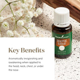 Gotero de Young Living Eucalipto Globulus para uso seguro diluido.