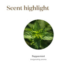 Young Living Menta, calidad premium: aceite destilado con consistencia en cada gota.