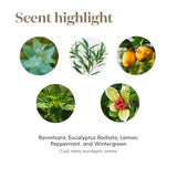 Young Living Raven: etiqueta clara para identificar aromas y usos