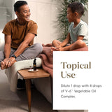 Aplicación tópica de Thieves con Young Living para el cuidado personal.