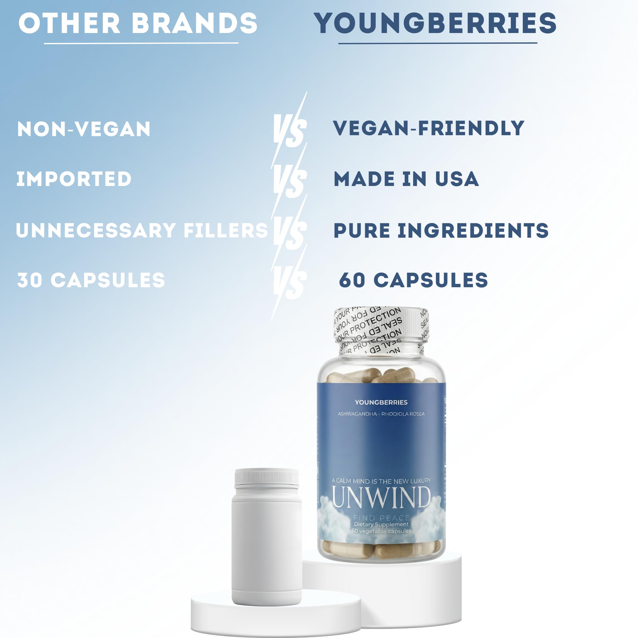 YOUNGBERRIES empaque con diseño compacto para almacenamiento.