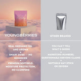 YOUNGBERRIES Sin sabor fuerte, fácil de tragar.