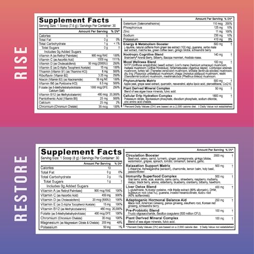 Youngevity Beyond Tangy Tangerine 3.0 Rise & Restore dosis nocturna para descanso.