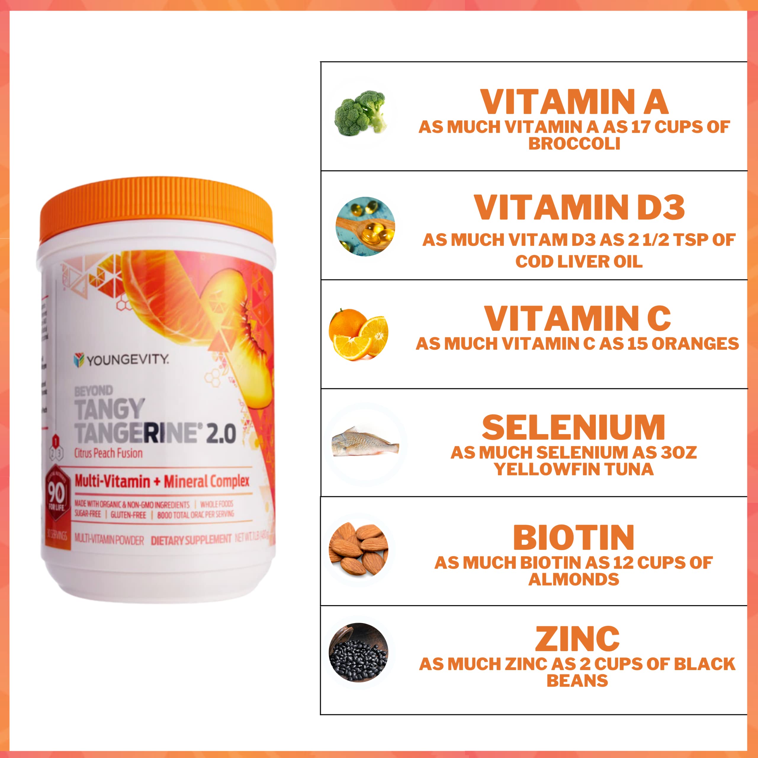 Ingredientes clave de Beyond Tangy Tangerine 2.0 para apoyo nutricional.