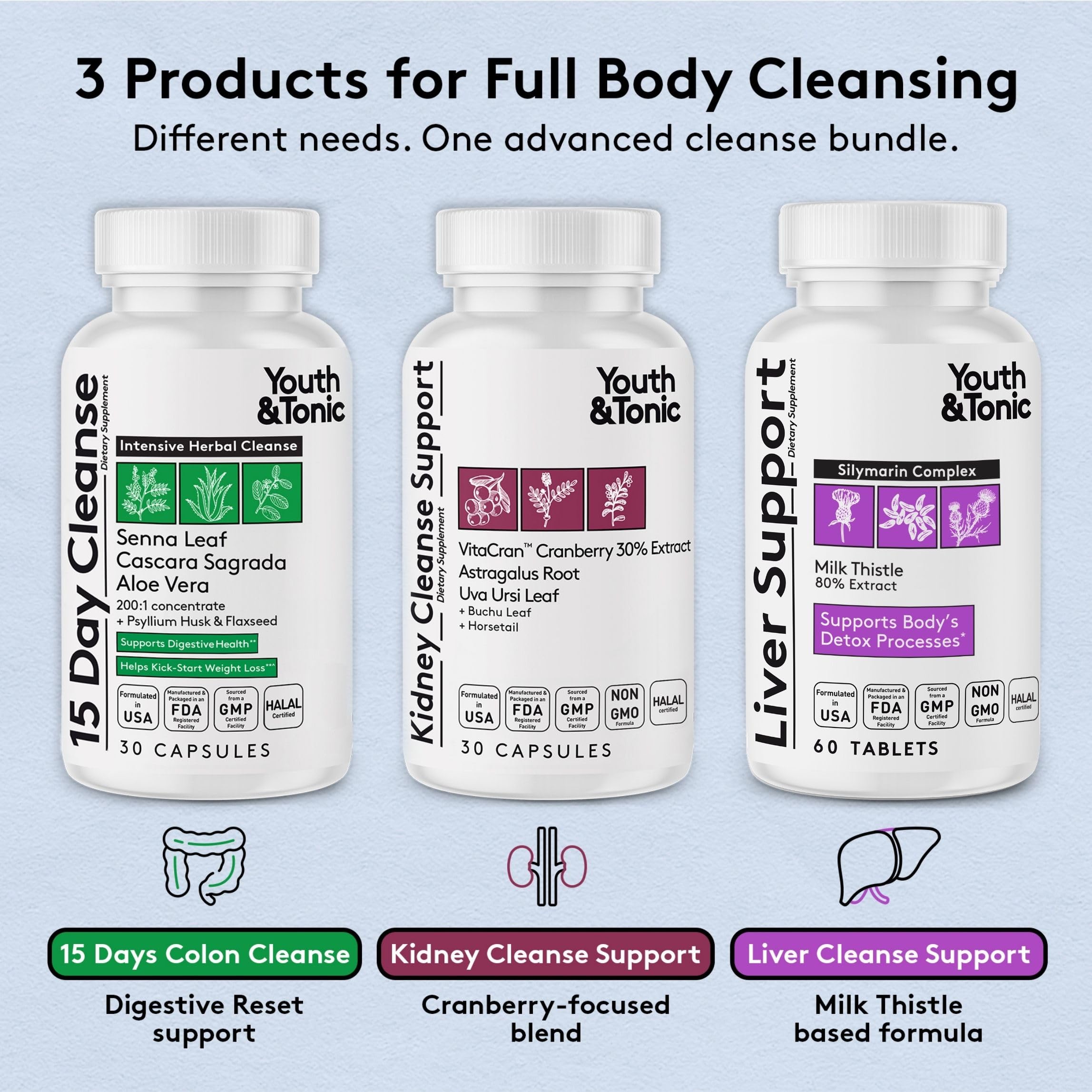 Etiqueta de Youth & Tonic 3X Cuerpo muestra ingredientes herbales para desintoxicación suave.