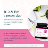 Ingredientes clave de Youtheory B12B6 apoyando metabolismo y nervios