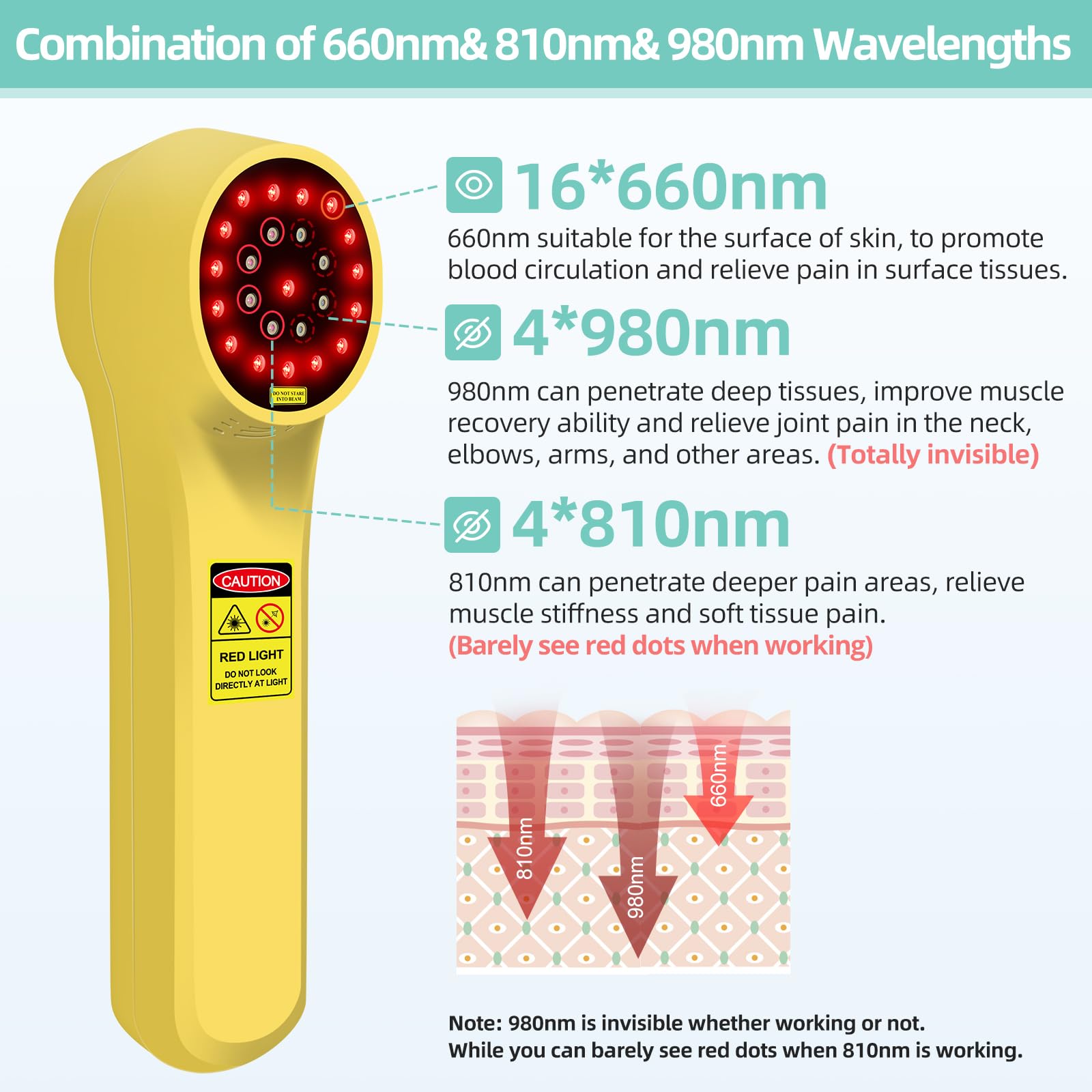 Yoveck Espectro de 980nm, 810nm y 660nm para usos versátiles.