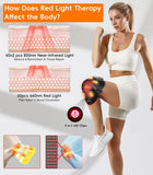 YUQBLITTY calor infrarrojo 850nm aplicado a la rodilla para confort