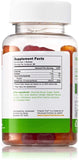 Zahler Chapter One D3 gomitas hechas en EE.UU. bajo normas GMP