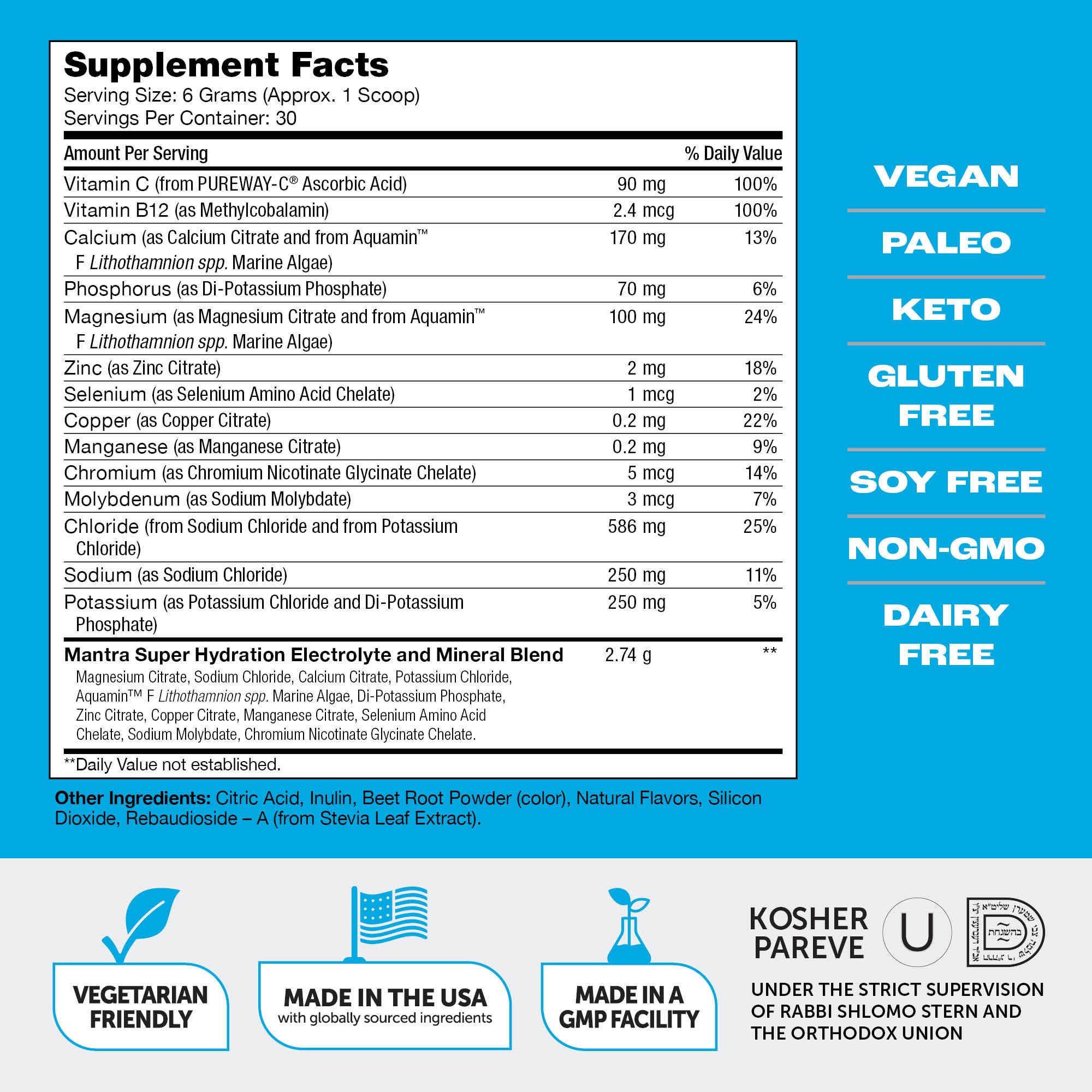 Zahler Mantra: versión Keto-Paleo apta para dietas