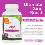 Detalle de etiqueta Zahler Zinc 50 mg con citrato bioactivo.