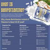 Etiqueta frontal de Zaigon Benfotiamina destacando la fórmula liposomal.