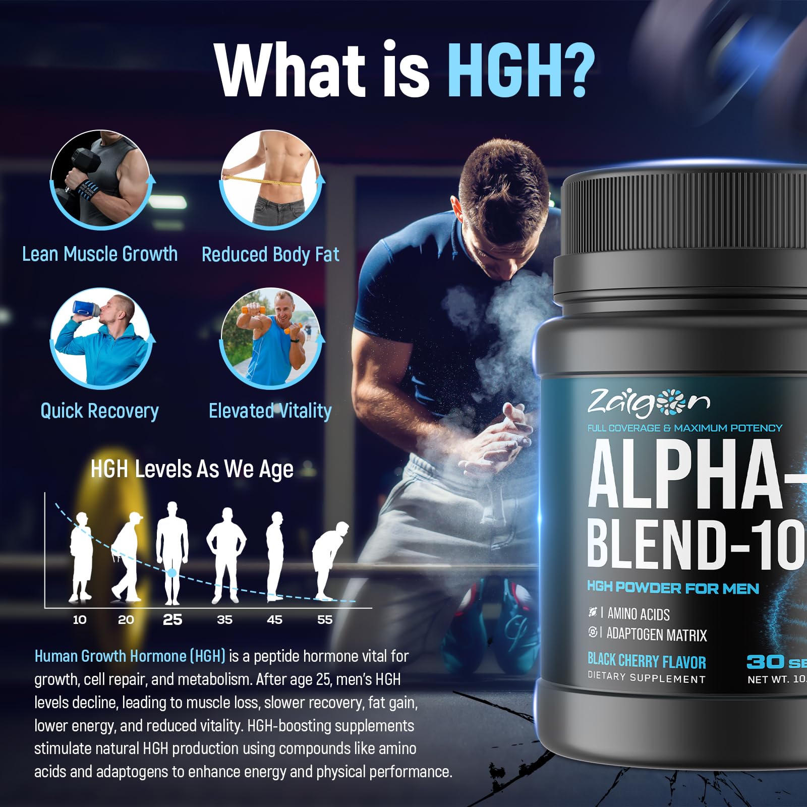 Zaigon HGH matriz adaptogena con ashwagandha, rhodiola y ginseng para resiliencia.