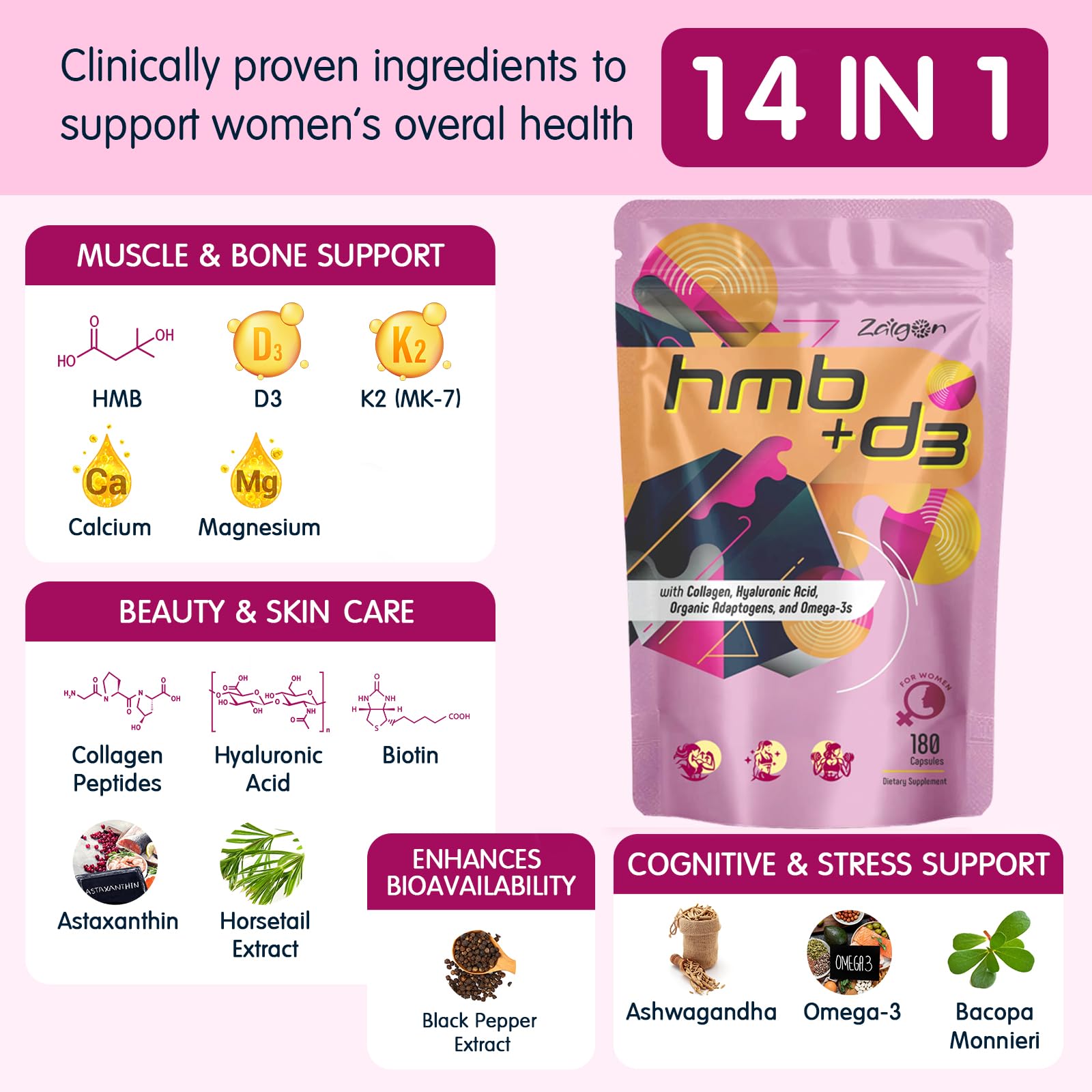 Zaigon HMB: etiqueta detalle con ingredientes clave para piel, cabello y huesos