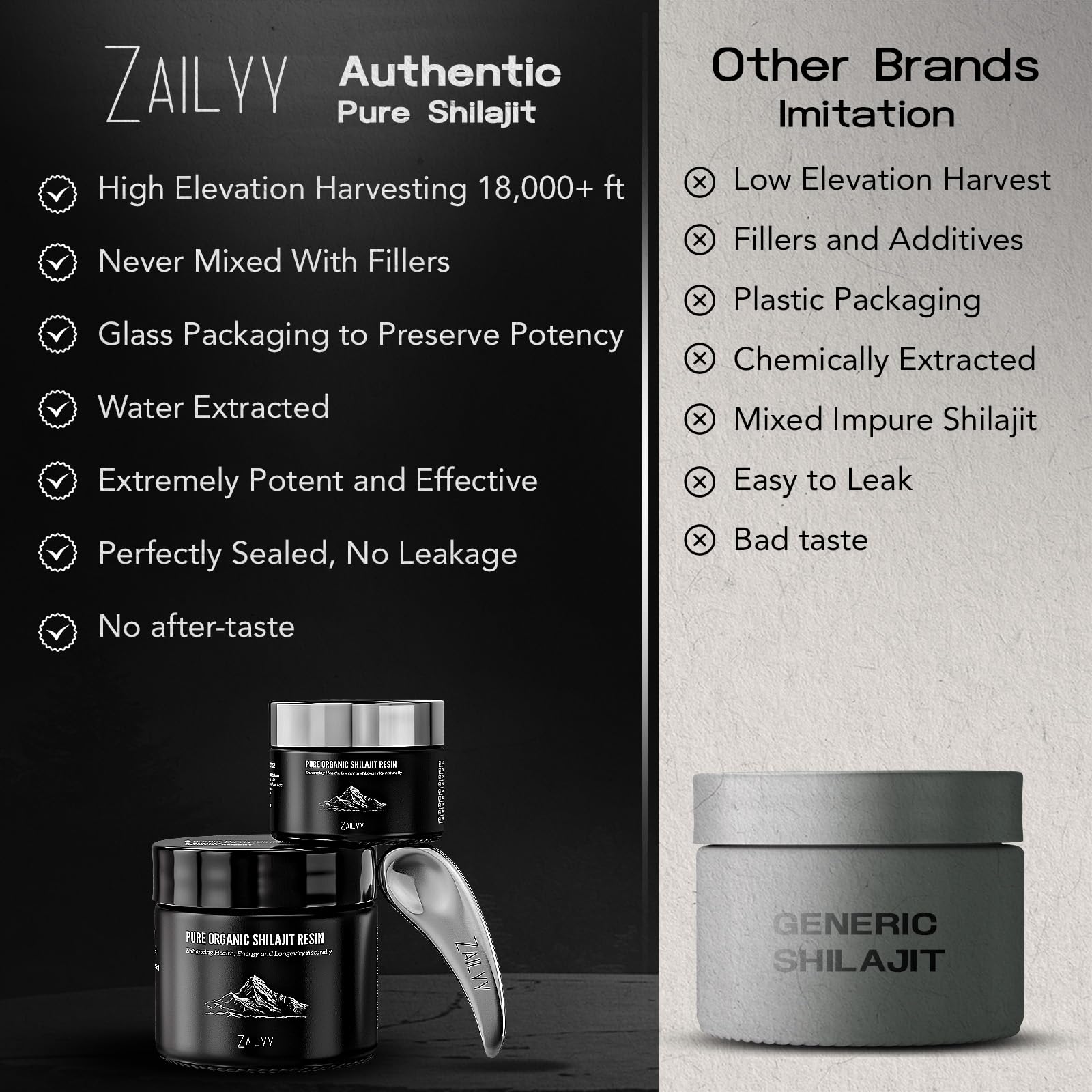 Dosis diaria de ZAILYY Shilajit Resin en bebida o comida