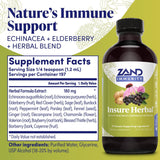 Zand Insure Herbal gotero para dosis precisas