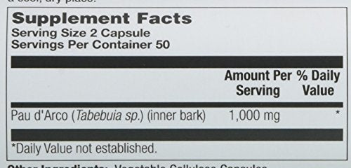 Zand PAU D Arco Innerbark, cápsulas enfocadas en control de calidad en laboratorios
