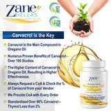 Zane Hellas aroma intenso de orégano en cápsula suave.