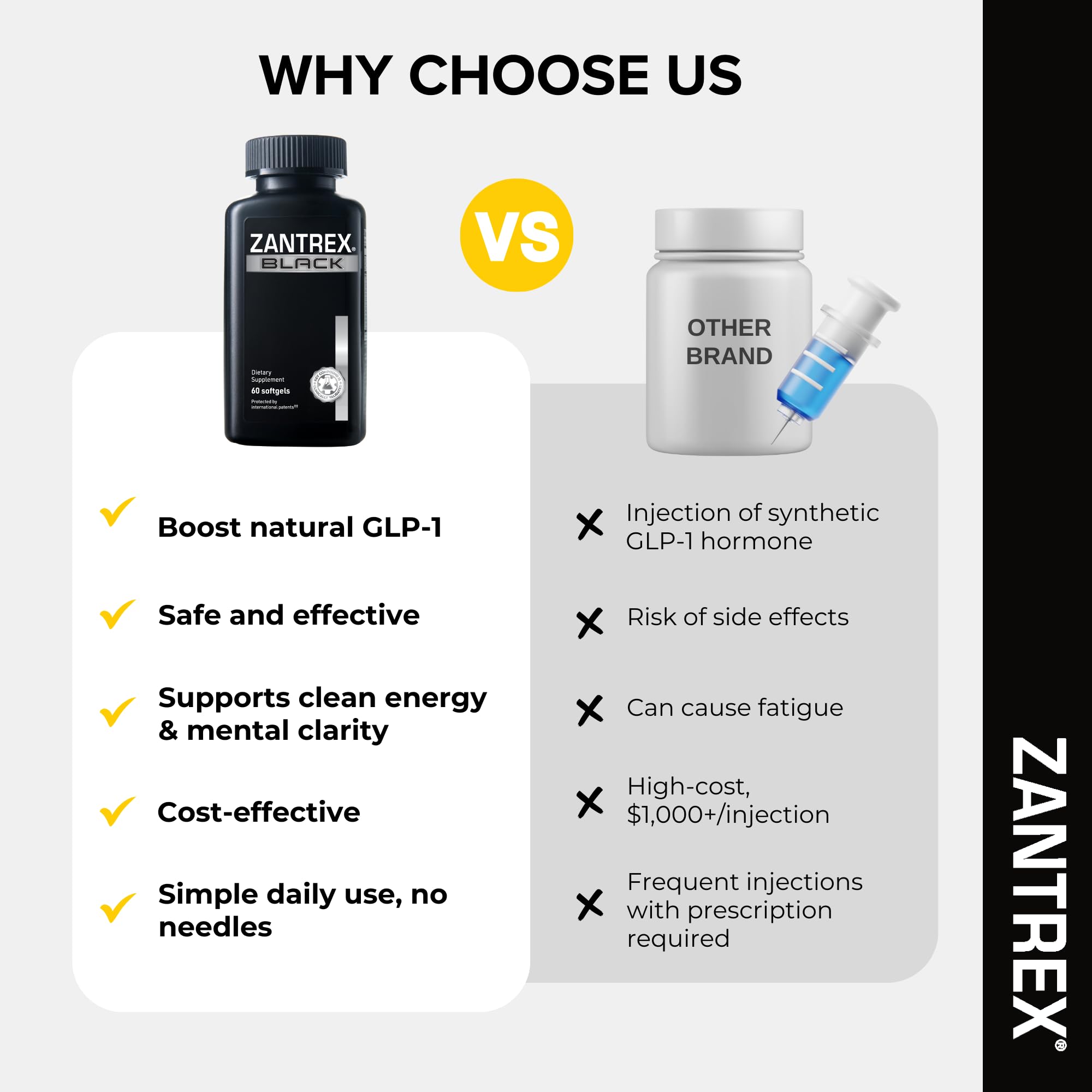 Zantrex Black, empaque 60 capsulas lista para compra.