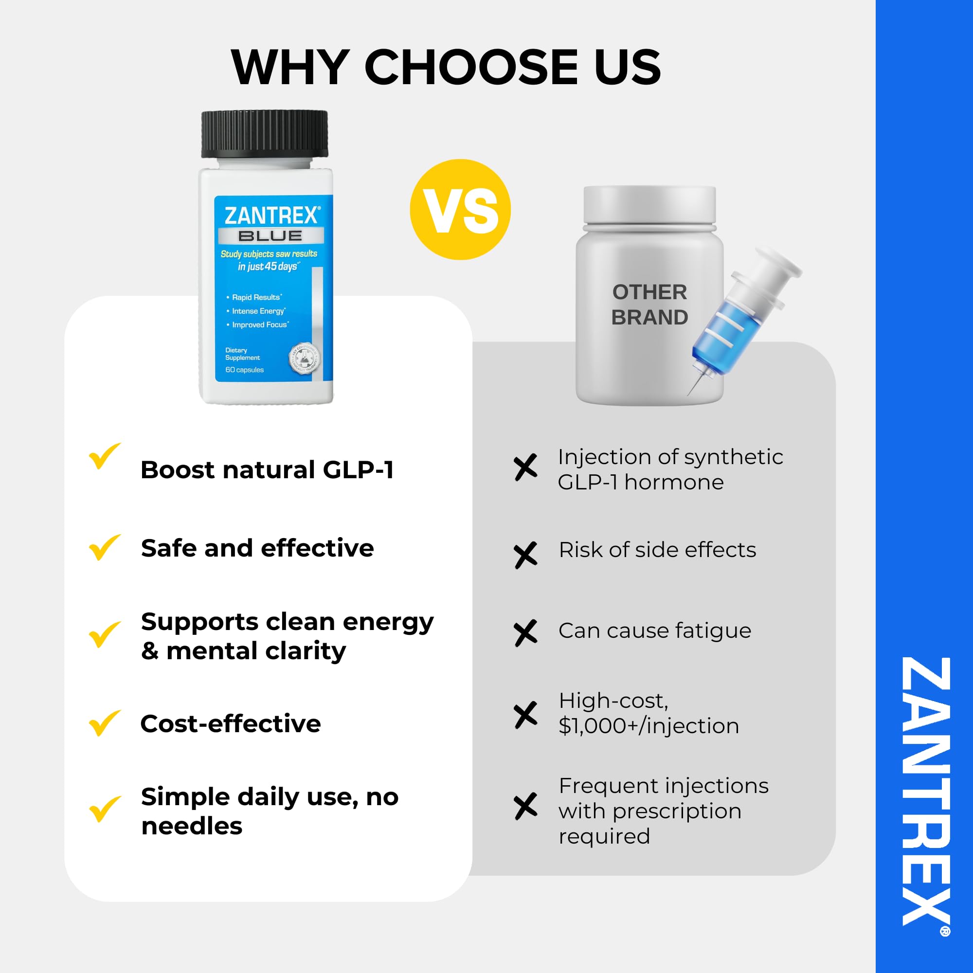 Botella de Zantrex Blue en una mochila de gimnasio lista para entrenar.