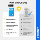 Botella de Zantrex Blue en una mochila de gimnasio lista para entrenar.