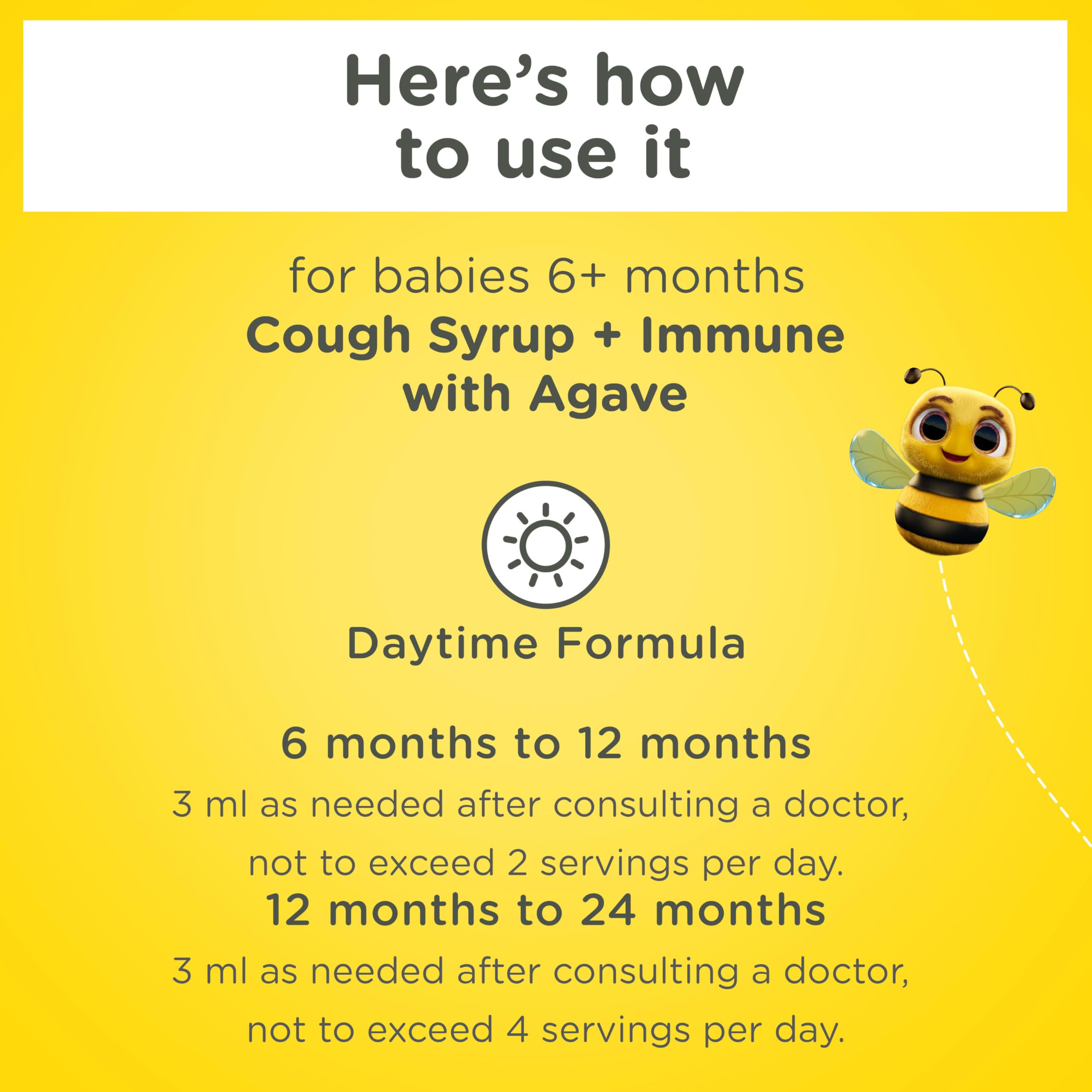 Dosis recomendada de 3 ml, de 6 a 12 meses.