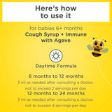 Dosis recomendada de 3 ml, de 6 a 12 meses.