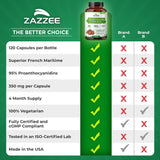Zazzee cápsula de alta concentración para apoyo antioxidante
