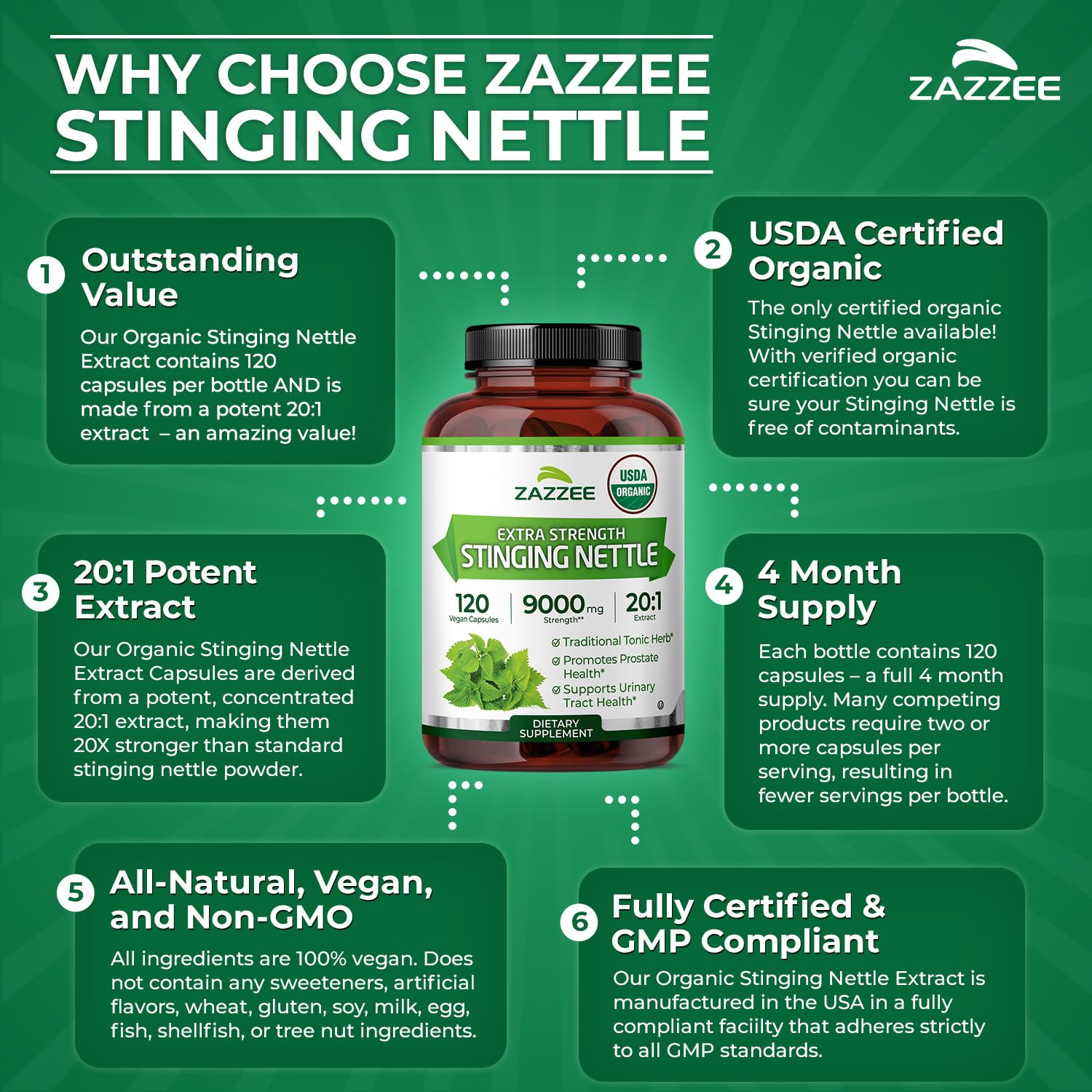 Zazzee Caja con dosis clara: etiqueta legible