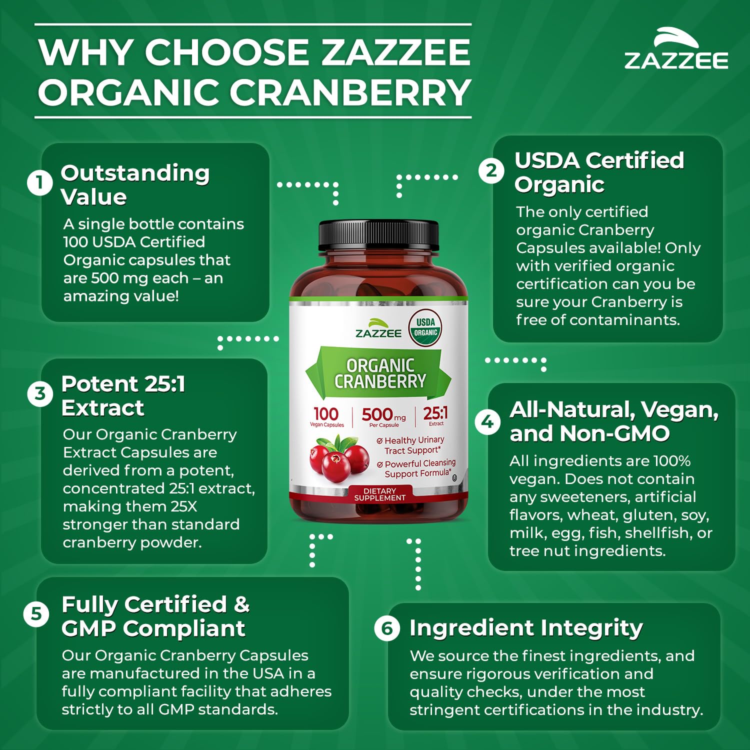 Zazzee Arándano Orgánico 25:1, certificado kosher para tranquilidad.