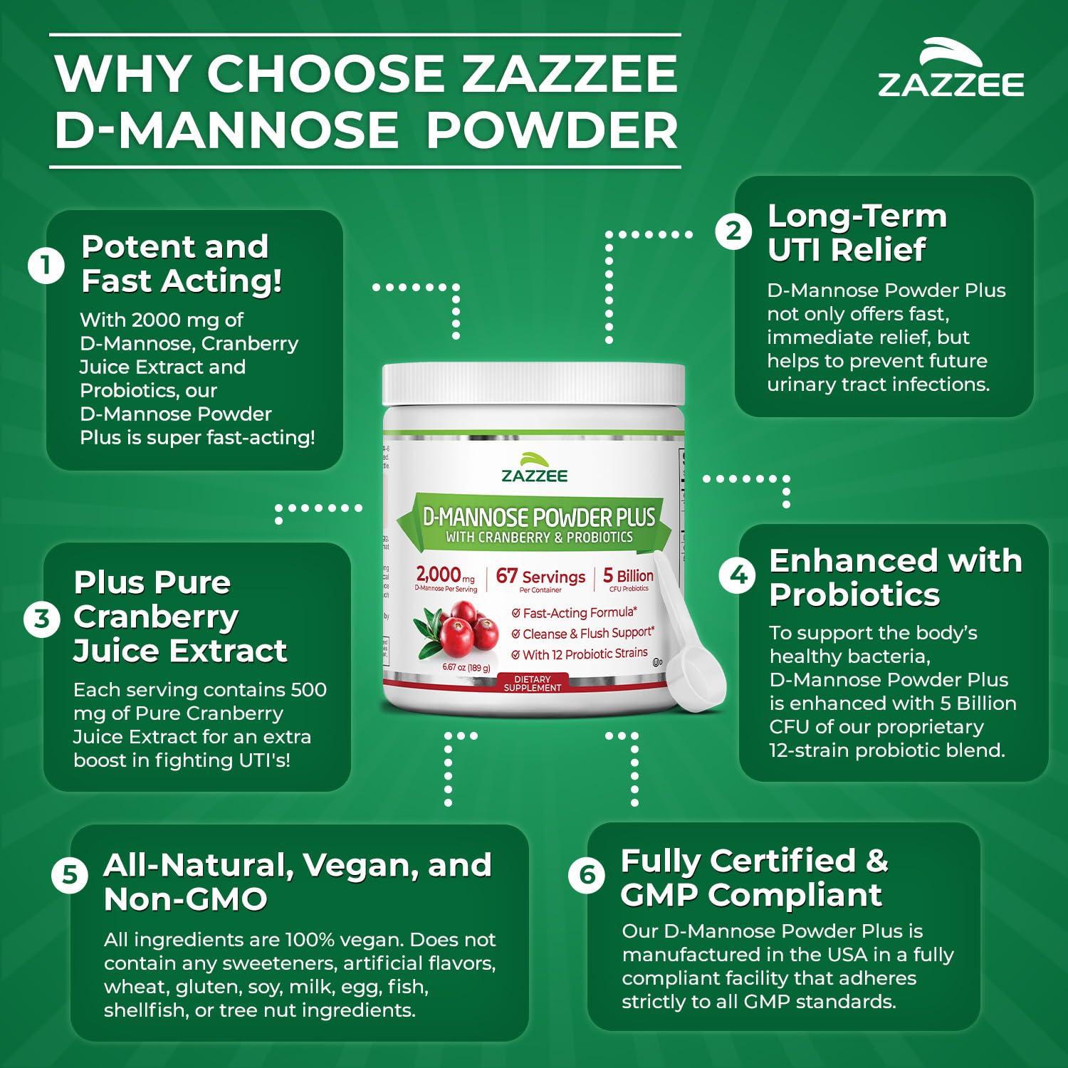 Zazzee D-Mannose no modificada genéticamente certificado