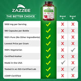 Uso diario con Zazzee D-Mannose para confort moderado