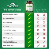Zazzee vegano y libre de transgénicos, sin alérgenos comunes.