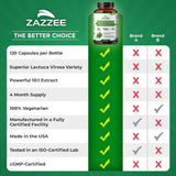 Zazzee Empaque sostenible y reciclable.