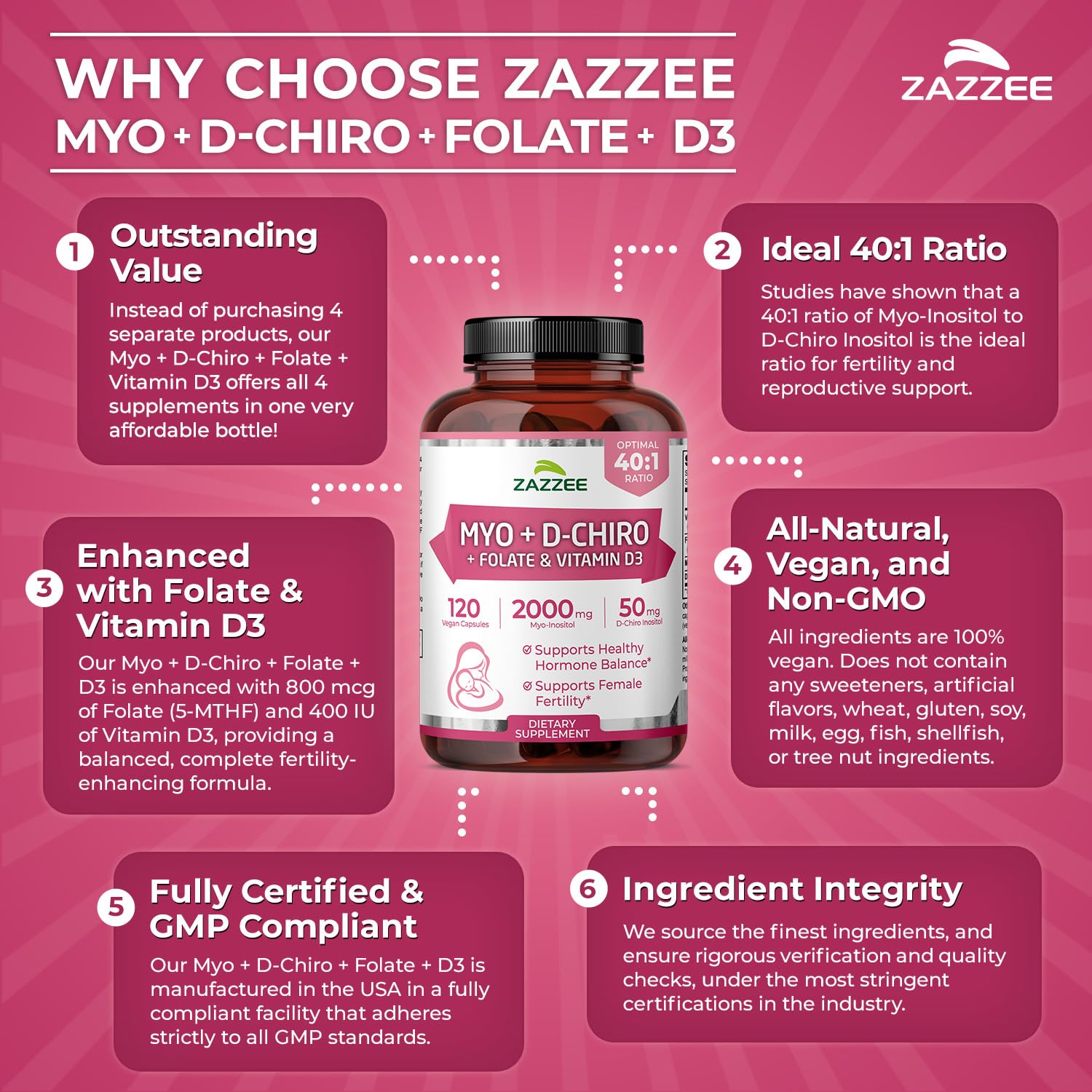 Pastillas de Zazzee Myo-D-Chiro Inositol con potencia y pureza para el día a día.