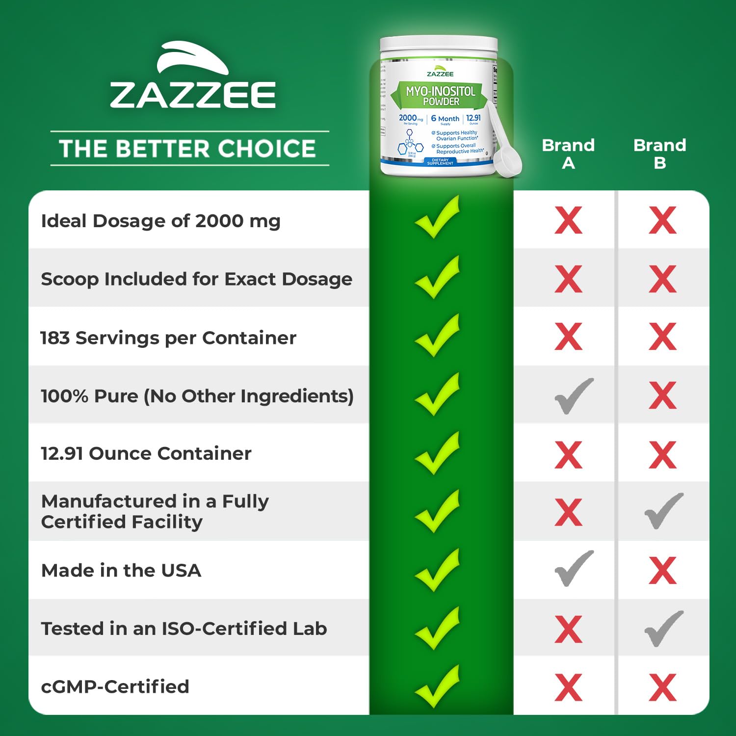 Zazzee Myo-Inositol libre de gluten y apto para veganismo