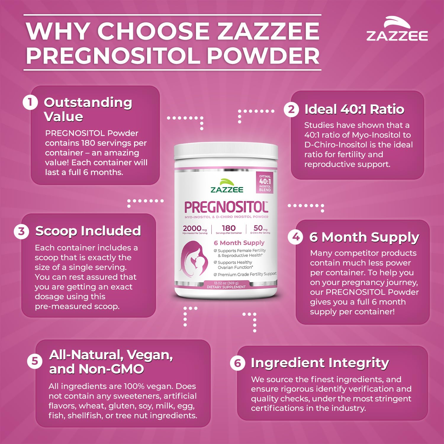 Zazzee PREGNOSITOL, etiqueta clara sin gluten ni alérgenos comunes.